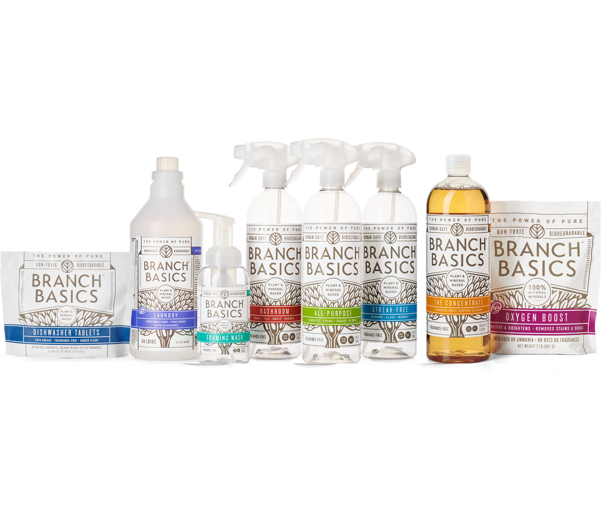 Premium Starter Kit with FREE Dishwasher Tablets